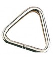 Anello triangolare per zerli